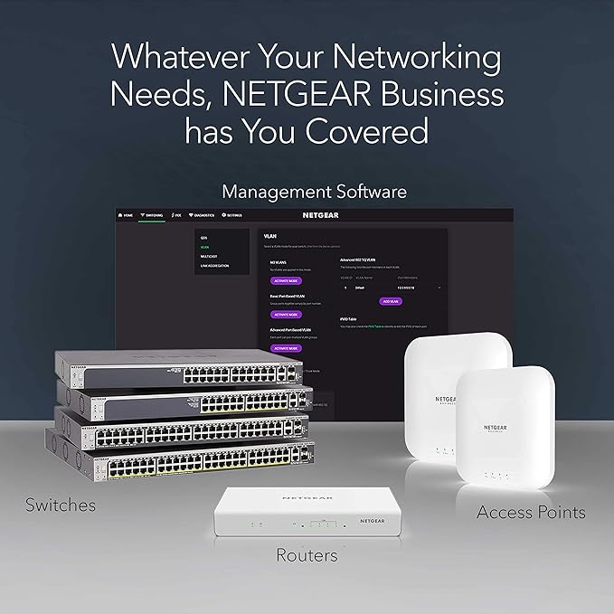 NETGEAR 16-Port PoE+ Gigabit Ethernet Unmanaged Essentials Switch - - Image 6