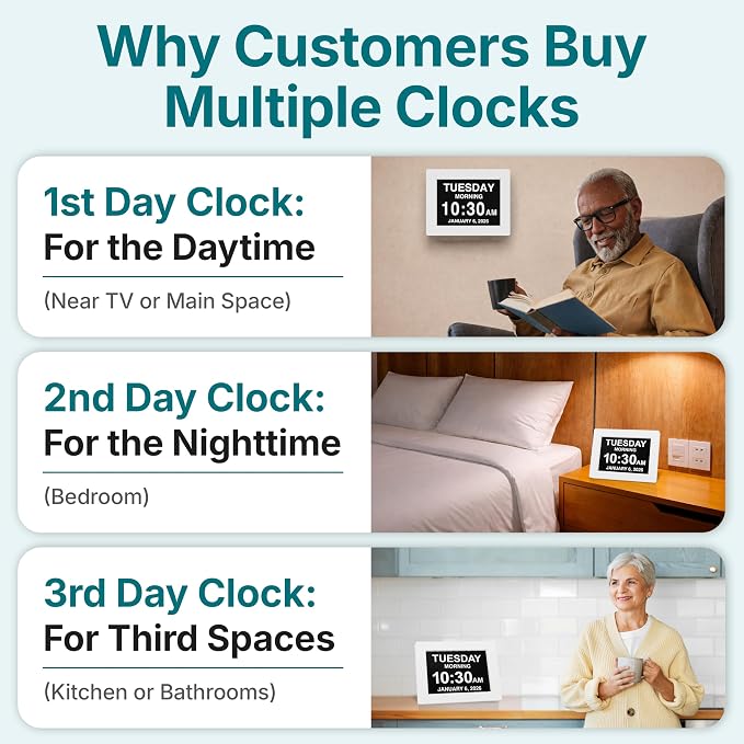 American Lifetime New 2026 Dementia Clock Large - Image 6