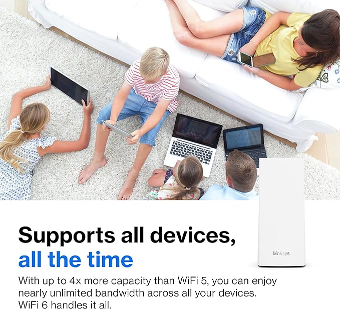 Linksys Atlas Pro 6 WiFi Router - Image 4
