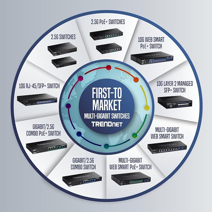 TRENDnet 5 Port Mini Gigabit Switch, NDAA + TAA Compliant, Desktop Metal - Image 6