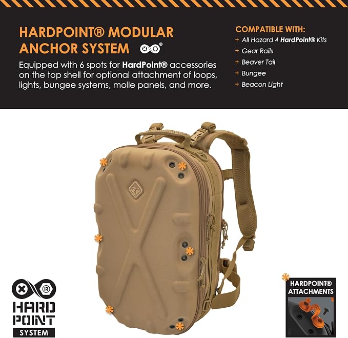 HAZARD 4 Pillbox Thermocap Photo-Daypack - Image 3