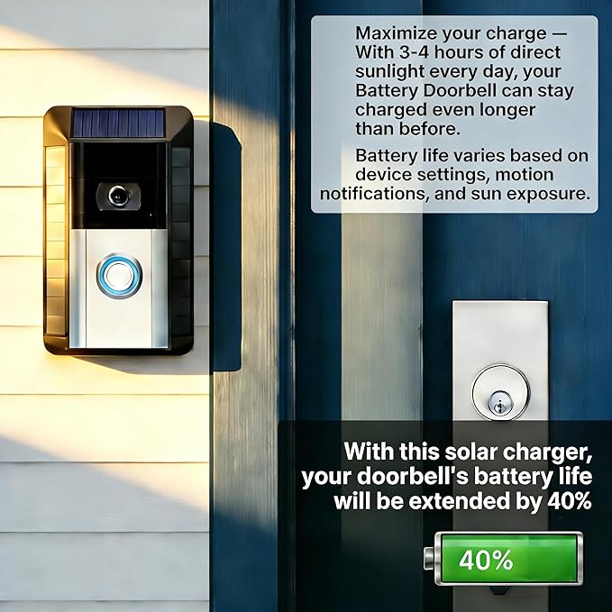 Solar Charger Compatible with Ring - Image 6
