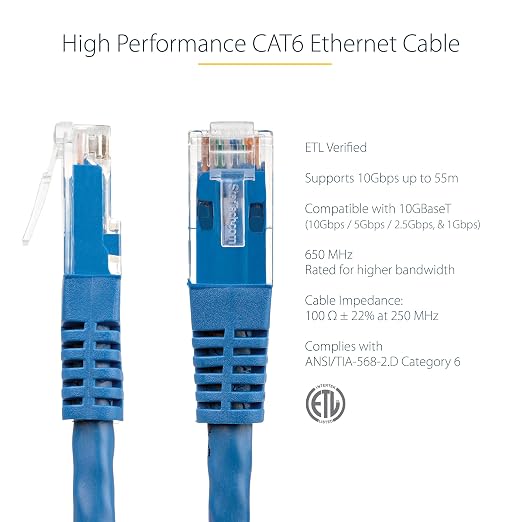 StarTech 20ft CAT6 Ethernet Cable - Image 2