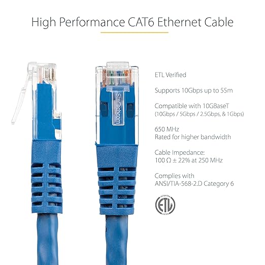 StarTech 35ft CAT6 Ethernet Cable - Image 2
