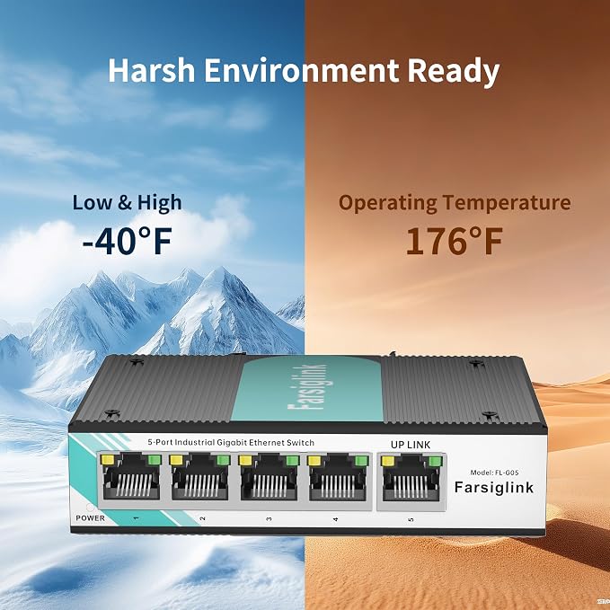 Ethernet Mini Industrial 5-Port Gigabit Switch - Image 7