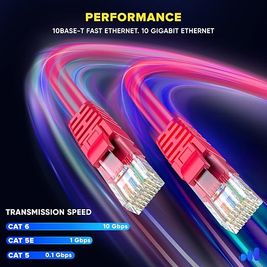 Maximm Cat 6 Ethernet Cable 1 ft - Image 4