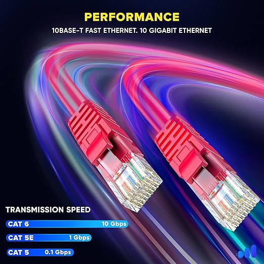 Maximm Cat 6 Ethernet Cable - Image 4