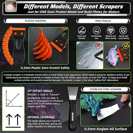 76pcs 3D Printer Tools Kit for Model Finishing/Deburring/Drilling/Polishing - Image 4