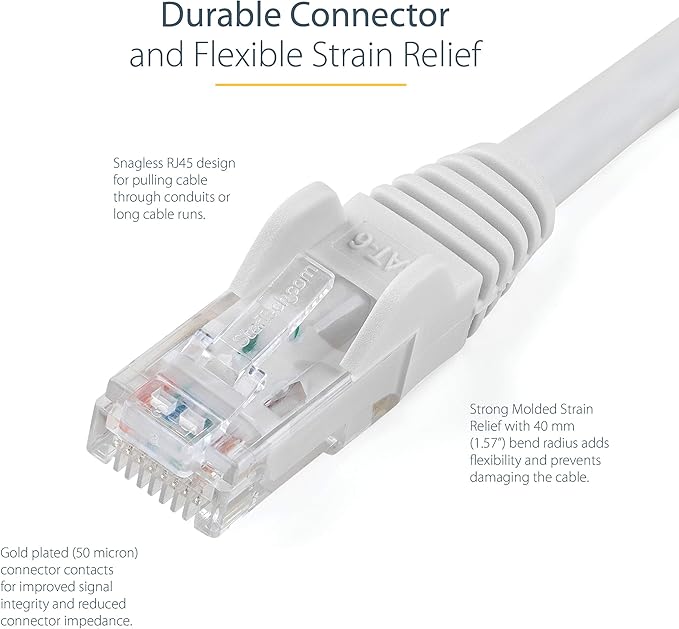 StarTech 75ft CAT6 Ethernet Cable - Image 3