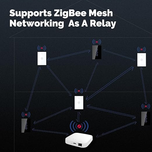 MOES Zigbee Smart Switches 3 Gang, Require MOES Zigbee Hub and Neutral Wire - Image 3