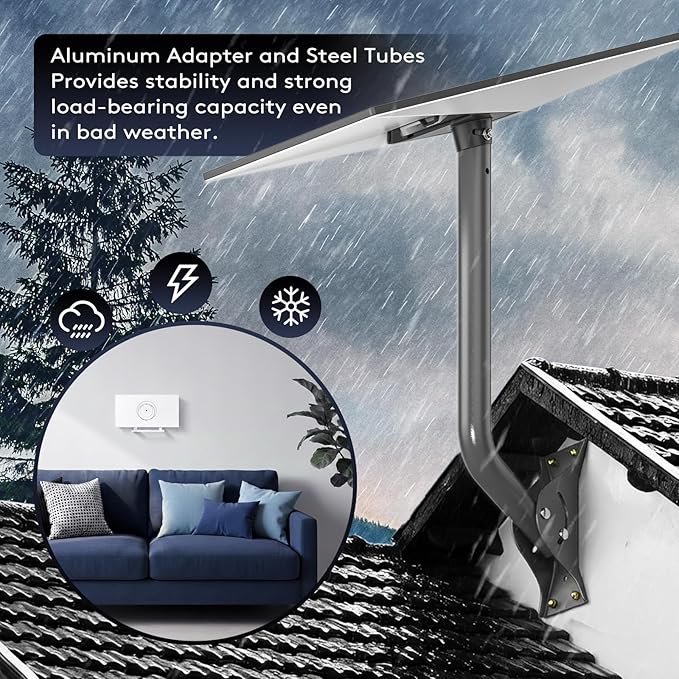 Gen 3/4/4X Mount Kit for Starlink, All-in-One Outdoor Dish Mount and Indoor - Image 6