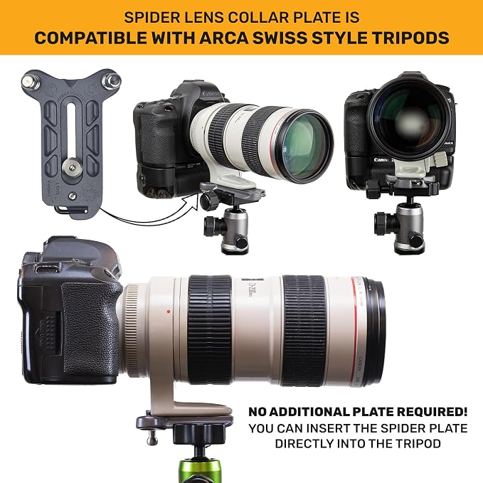 SPIDER HOLSTER – SpiderPro DSLR Dual Camera System v2 - Image 7