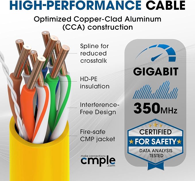 Cmple - Cat5e Plenum Cable 1000ft, 350MHz Gigabit Ethernet Solid Network - Image 4