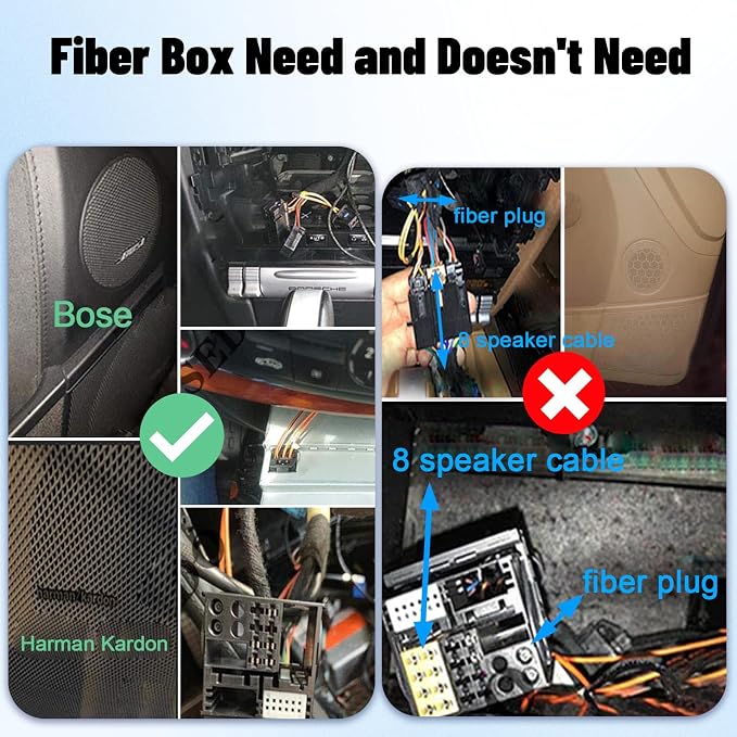 LEXXSON Optic Fiber Decoder for Mercedes-Benz ML/GL/R Class/S W221/CLS - Image 5