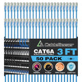 CableGeeker Patch Cables Cat6a 3ft Slim, Cat6 Ethernet Patch Cable 10G Support by CableGeeker