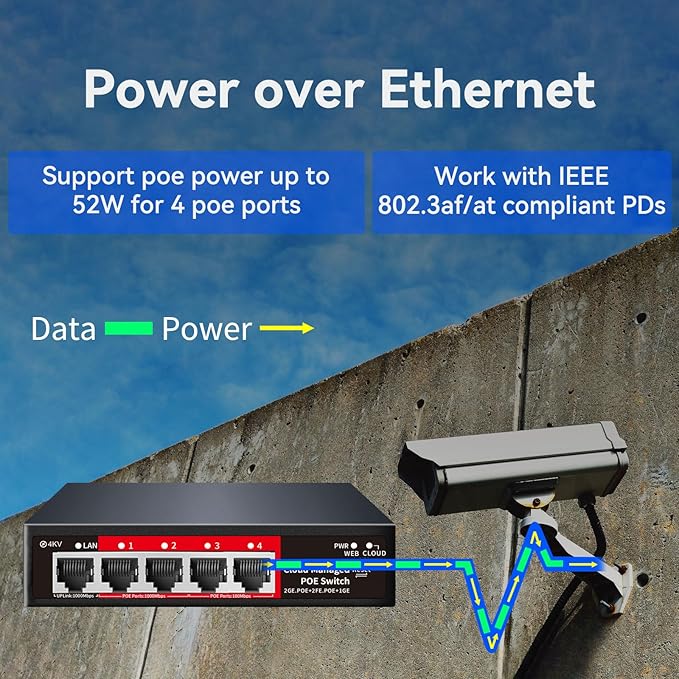 STEAMEMO 5 Port PoE+ Switch | Easy Smart Managed Ethernet Switch | Support VLAN - Image 3