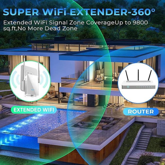 2026 WiFi Extender Signal Booster, New Gen Internet Booster - Image 2