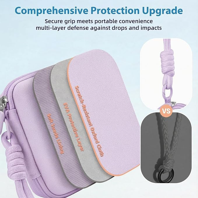 Digital Camera Case Compatible - Image 2