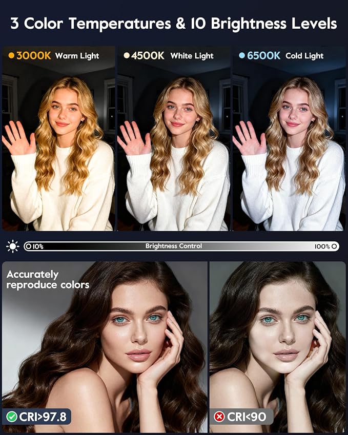 2 Packs Desk Ring Light with Stand, Adjustable Desktop Light with Phone Holder - Image 2