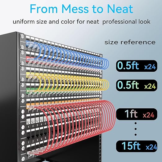 Sokqovt Cat6a Patch Cables Slim 0.5ft, Flexible Cat6 Ethernet Cable 10G 550MHZ - Image 4