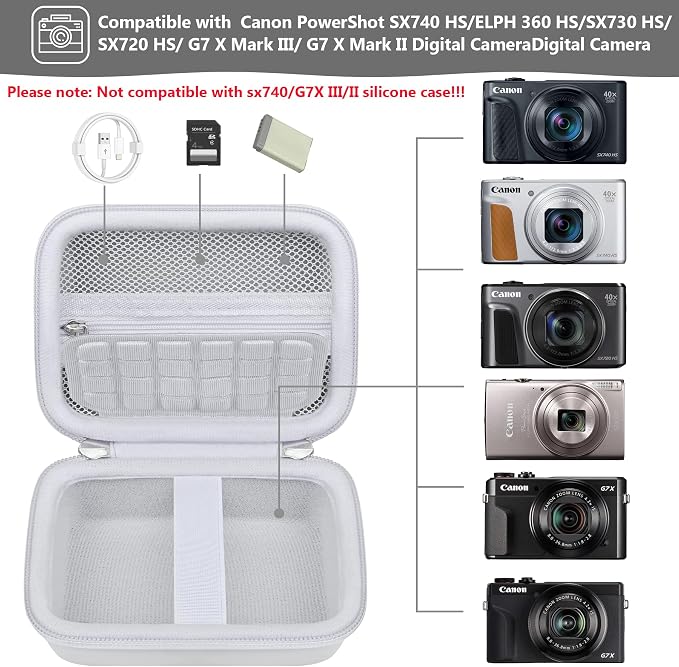 Hard Carrying Case for Canon PowerShot SX740 HS/ELPH 360 HS/ SX730 HS/ SX720 - Image 2