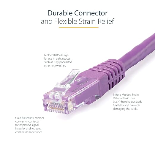 StarTech.com 10ft CAT6 Ethernet Cable - Image 3
