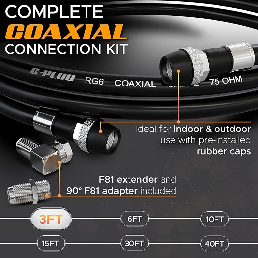 G-PLUG RG6 Coaxial Cable 3FT – Triple Shielded, Waterproof, 75 Ohm - Image 2