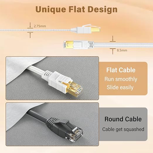Orbram Cat 8 Ethernet Cable 6 ft 2 Pack White, Nylon Braided High Speed Heavy - Image 6