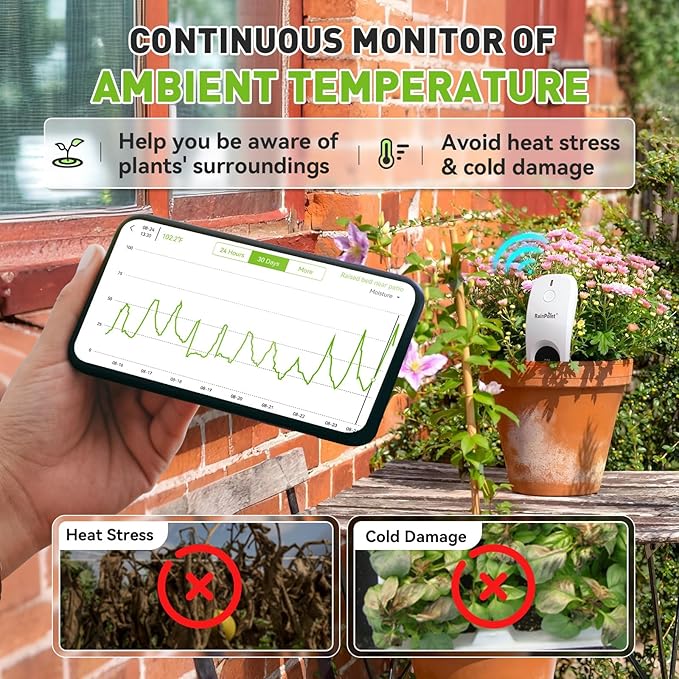 RainPoint 3-in-1 APP Remote Monitoring WiFi Soil Meter - Image 5