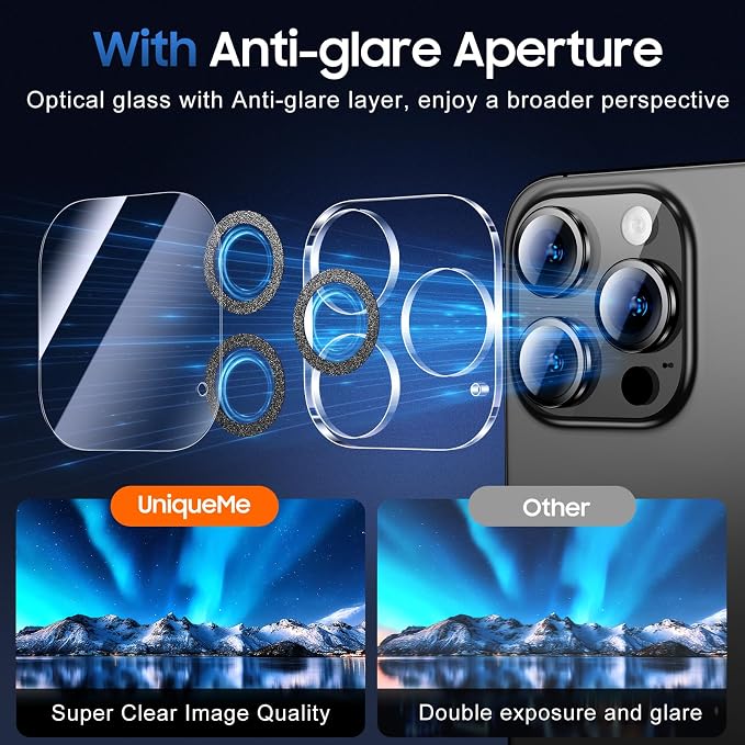 UniqueMe for 3 Pack iPhone 15 Pro/iPhone 15 Pro Max Camera Lens Protector - Image 4