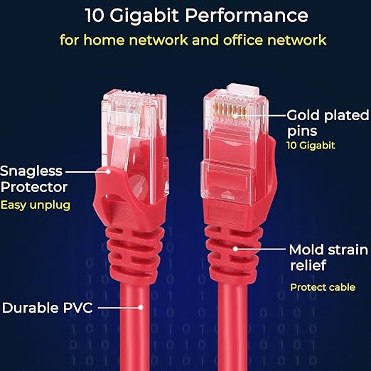 Rapink Patch Cables Cat6 5ft, Ethernet Patch Cable 10G Support, Cat 6 Patch - Image 4