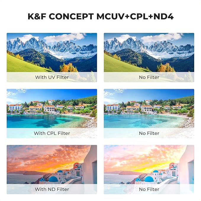 K&F CONCEPT 37mm UV/CPL/ND Lens Filter Kit-18 Multi-Layer Coatings, UV Filter + - Image 4