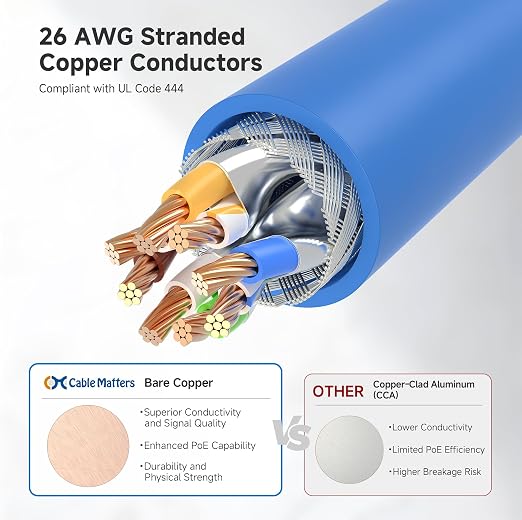 Cable Matters 10Gbps Snagless Shielded Cat 6A Ethernet Cable - 35ft - Image 5
