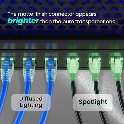 CableGeeker CAT6A Slim Ethernet Cable 50FT, 10Gbps 550MHz High Speed Network - Image 2