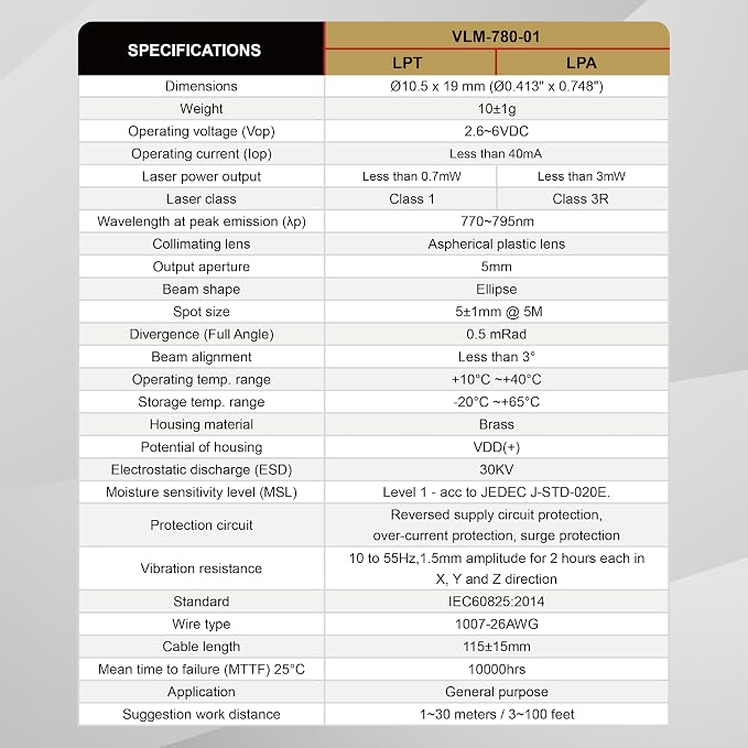 IR Dot Laser Module, Class 1 eye-safe, Less Than 0.7mW, VLM-780-01 LPT – - Image 3