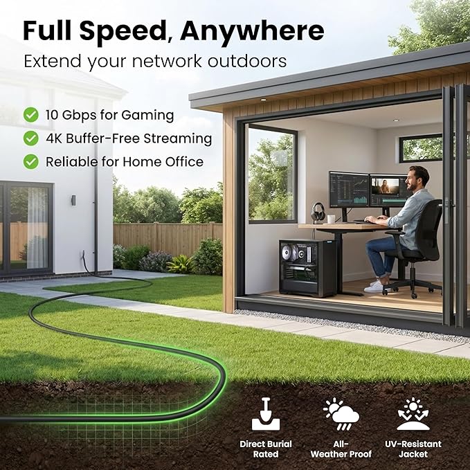 GEARit Cat6 Ethernet Cable 100ft, Direct Burial Outdoor Cat 6 Cable 24AWG High - Image 2