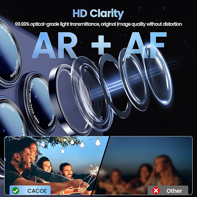 CACOE Camera Lens Protector for iPhone 17 Pro Max - Image 2
