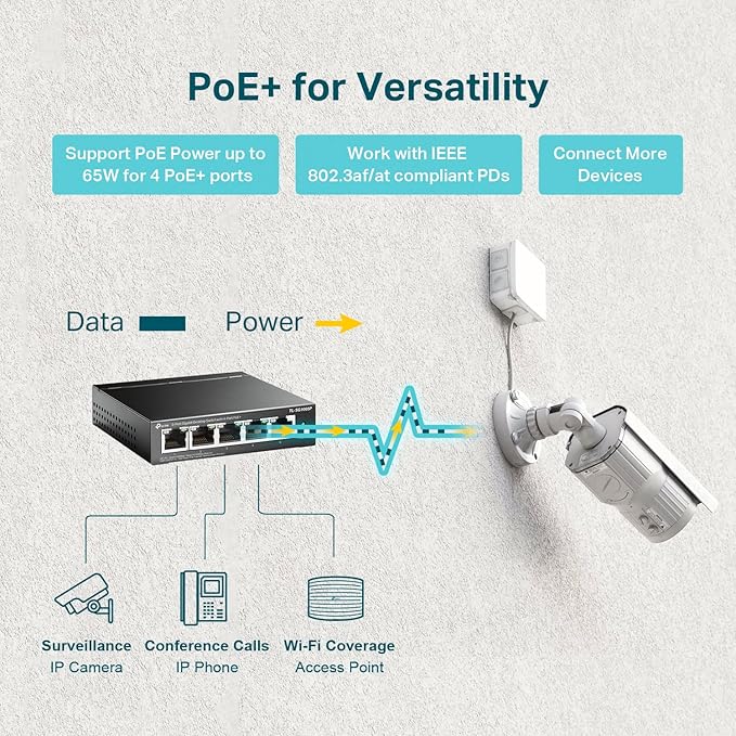 TP-Link TL-SG1005P, 5 Port Gigabit PoE Switch, 4 PoE+ Ports @65W, Plug & Play - Image 4