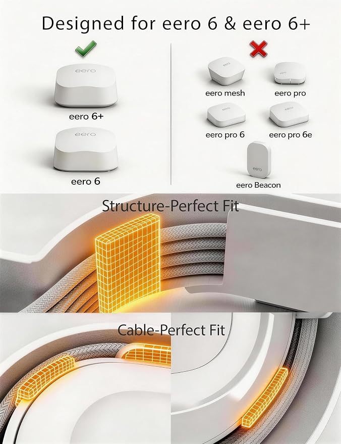Wall Mount Holder for eero 6 and eero 6+ Router Mesh Wi-Fi System, No Messy - Image 2