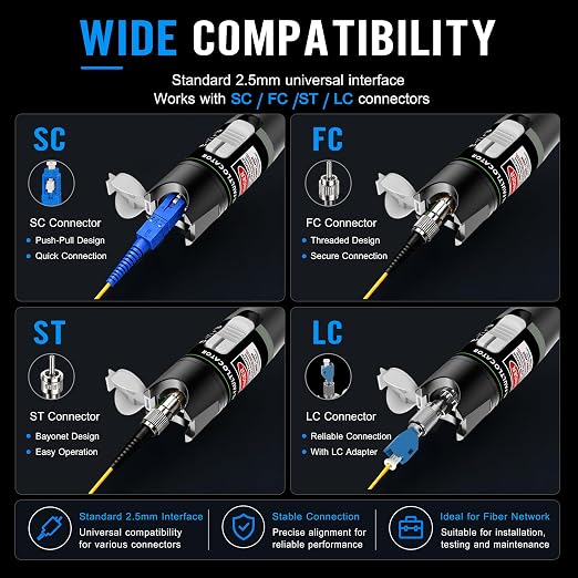 Fiber Optic Visual Fault Locator Kit, VFL Pen Compatible - Image 4