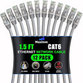 Maximm Cat 6 Ethernet Cable by MaximmCable