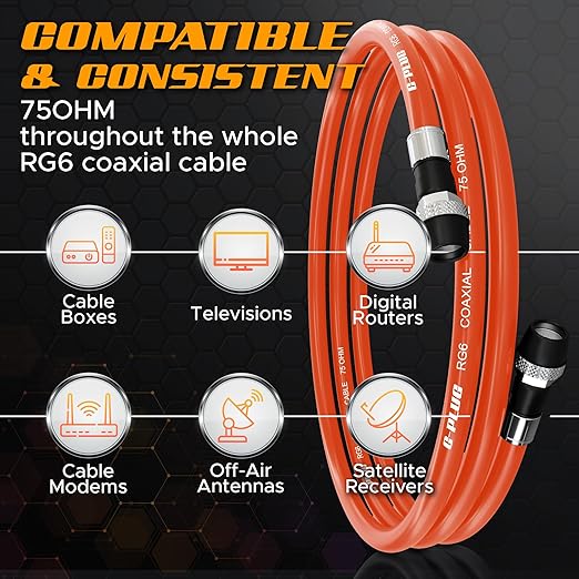 G-PLUG RG6 Coaxial Cable 200FT – Triple Shielded, Waterproof, 75 Ohm - Image 3