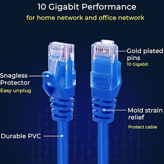 Rapink Patch Cables Cat6 2ft, Ethernet Patch Cable 10G, Cat 6 Patch Cable - Image 4