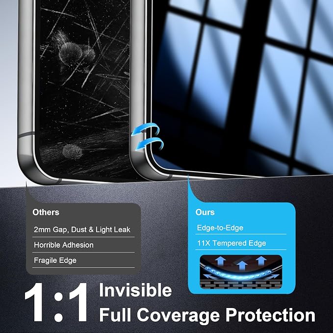 2 Pack for Samsung Galaxy S23 Plus Privacy Screen Protector, 2 Pack Camera - Image 7