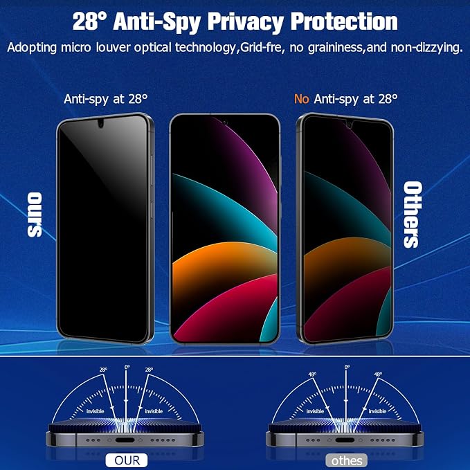 Galaxy S22 Plus Privacy Screen Protector Tempered Glass, 9H Hardness 2D Curved - Image 2