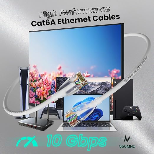 CableGeeker CAT6A Slim Ethernet Cable 25FT, 10Gbps 550MHz High Speed Network - Image 3