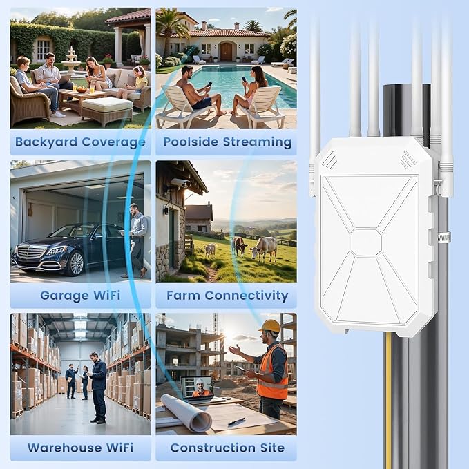 AC1200 Outdoor WiFi Extender, Outdoor WiFi Extender Signal Booster, Wireless - Image 4