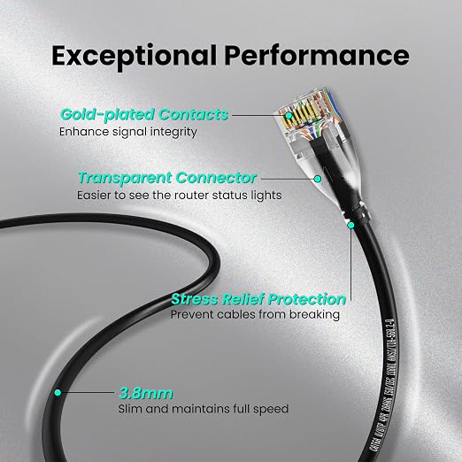CableGeeker CAT6A Slim Ethernet Cable 150FT, 10Gbps 550MHz High Speed Network - Image 5