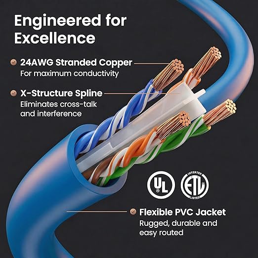 GEARit Cat 6 Patch Cables 5 ft Blue - Image 3