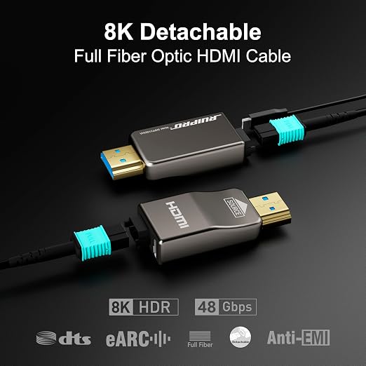 RUIPRO 8K Detachable Full Fiber Optic Armored DisplayPort Cable 1.4, 32.4 Gbps - Image 2